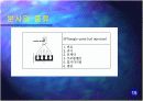  자동차 연료량 제어 16페이지