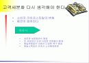 마케팅 환경 3페이지