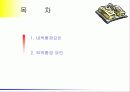 마케팅 환경 4페이지