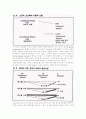 광고심리학의 이해 7페이지