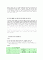 환경호르몬에 사례 2페이지