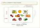 수유부 엄마들의 영양교육 ( 젖먹이는 엄마들의 영양교육 ) 13페이지