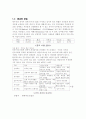인도해외 직접투자 환경 조사 6페이지