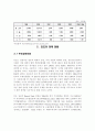 인도해외 직접투자 환경 조사 8페이지