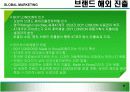 보성인터내셔널의 브랜드 해외 진출 9페이지