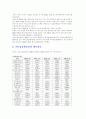 굿모닝신한증권 재무비율분석 5페이지