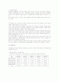 굿모닝신한증권 재무비율분석 10페이지