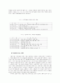 [환경오염]대기오염의 영향 2페이지