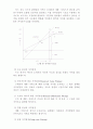 메뉴 개발에 영향을 미치는 요인 9페이지
