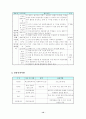 청소년 성교육 프로그램- 12페이지