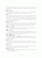 우리말속의 일본말의 오남용실태 6페이지