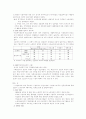 [조사/분석] 산업복지의 변천과정  2페이지