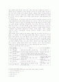 1920년대 소설 3페이지