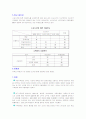 수목원 탐방기 6페이지