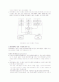 데이터 베이스에 대하여 6페이지