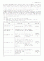 인지 행동 주의 모델 8페이지
