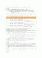 브리넬, 로크웰, 비커스 경도 측정 방법 2페이지