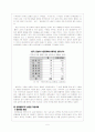 한류열풍과 문화마케팅 5페이지