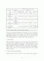 사회복지개론_변천과정과 발달결정요인 2페이지