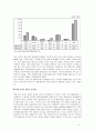 온라인 게임산업  NC Soft의 당면과제 4페이지