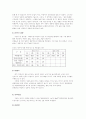 지렁이 연구 4페이지