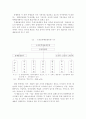북한의 문학·예술에 대하여 11페이지