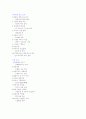 우즈베키스탄에 관하여 8페이지