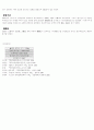 문학혁명사단_《신청년》과《신조》이후의 문학사단 6페이지