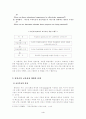 타일러의 목표중심 교육과정 개발모형 4페이지