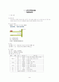 대구광역시 노인복지시설 현황 및 기관방문 3페이지