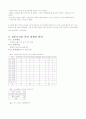 고려인에 대하여 3페이지