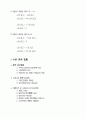 이상전압 9페이지