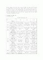 통합교육 5페이지