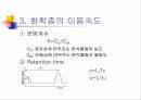 gas Chromatography & mass 4페이지