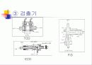 gas Chromatography & mass 11페이지