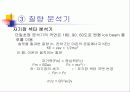 gas Chromatography & mass 20페이지