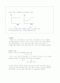단순증류 simple distillation 4페이지
