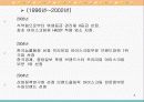 BR코리아 개요 경영사례 8페이지