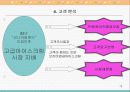 BR코리아 개요 경영사례 13페이지