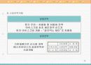 BR코리아 개요 경영사례 15페이지