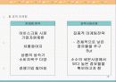 BR코리아 개요 경영사례 16페이지