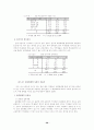 청소년기 성문제에 관한 연구 30페이지