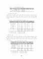 청소년기 성문제에 관한 연구 32페이지