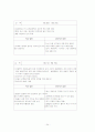 종교교육과 종교의 자유 24페이지