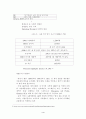 GE의 기업문화와 잭웰치의 리더십 4페이지
