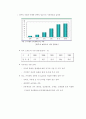 (국제마케팅사례) 세원텔레콤의 중국진출 실패 사례 8페이지