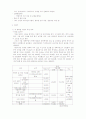 청개천 복원사업에 관한 조사 15페이지