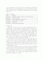 해외진출 성공기업에 관한 조사-미원 25페이지