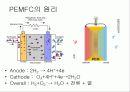 고분자 전해질형 연료전지란? 4페이지