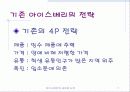 아이스베리의 새로운 도약(IceBerry - Repositionig) 7페이지